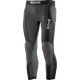 COLLANT DE PROTECTION PRO PNX