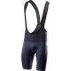 CLIMA BIB